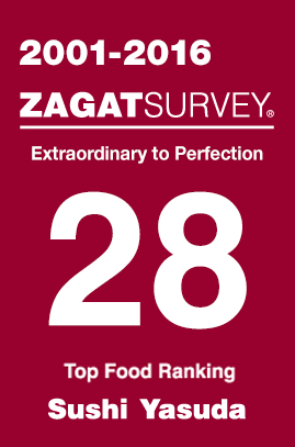 zagatsurvey